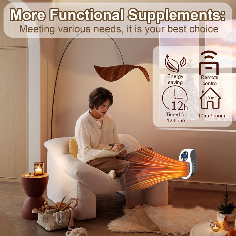 450W Plug-In Wall Outlet Space Heater with Thermostat & Timer