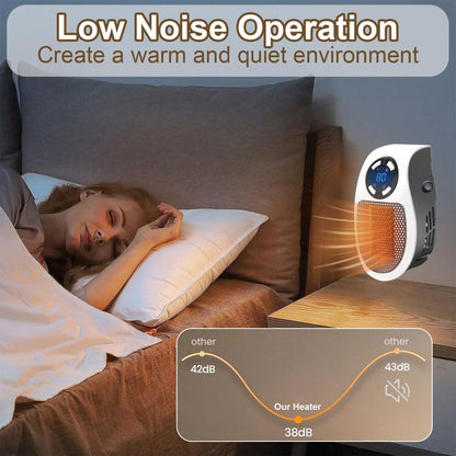 450W Plug-In Wall Outlet Space Heater with Thermostat & Timer